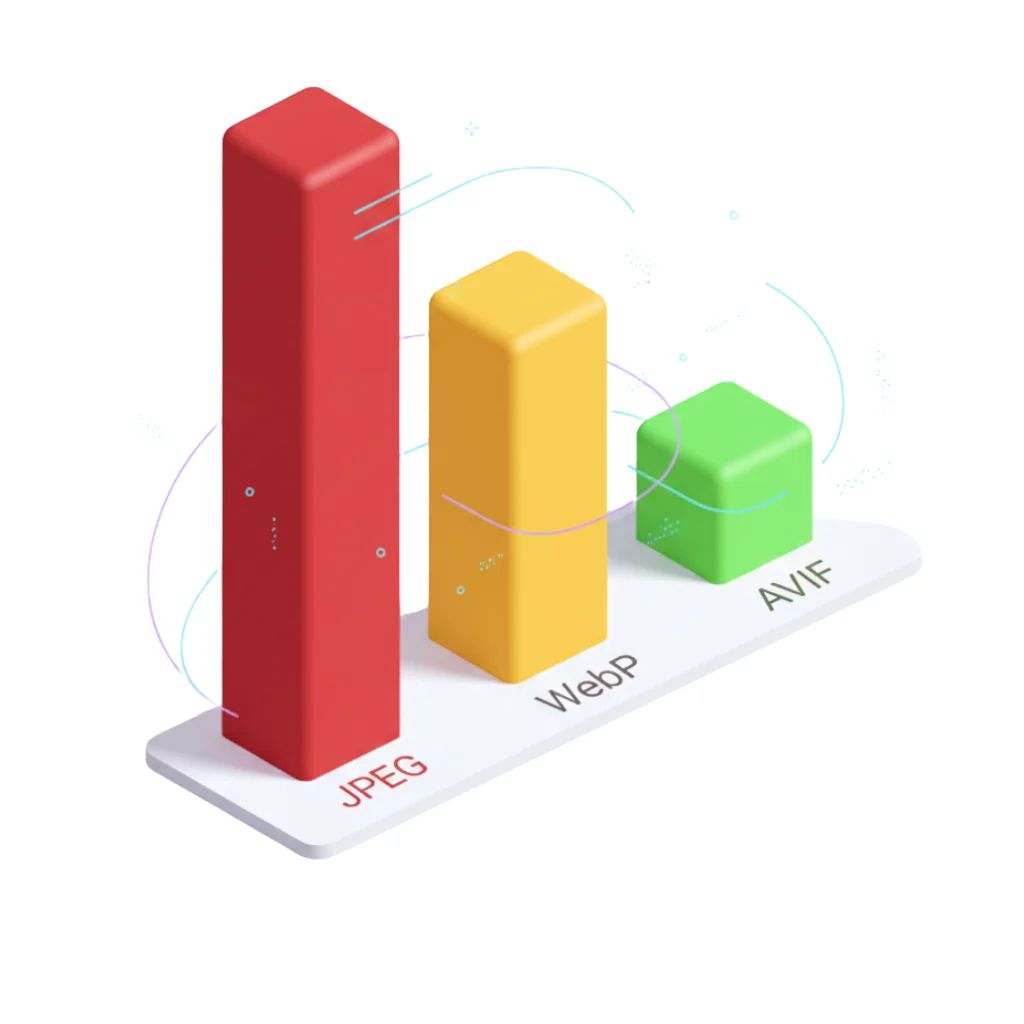 Comparative graph loading time WebP vs JPEG vs PNG - 35% weight reduction WebP format web speed optimization